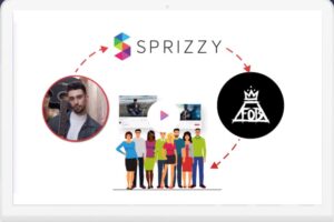 Sprizzy Coupon Code