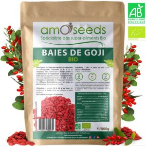 Amoseeds Coupon Code