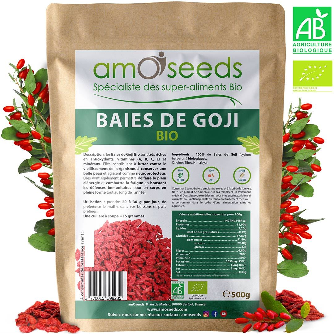 Amoseeds