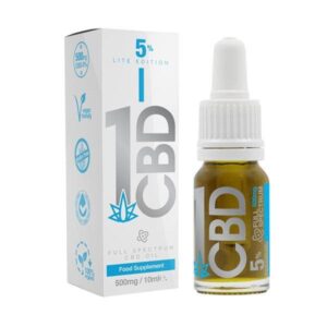 1CBD Coupon