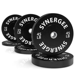 SYNERGEE Coupon 
