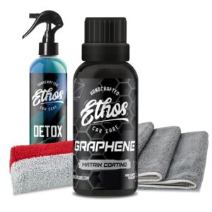 Ethos Car Care Coupon