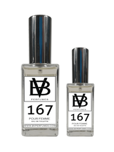 BV Perfumes