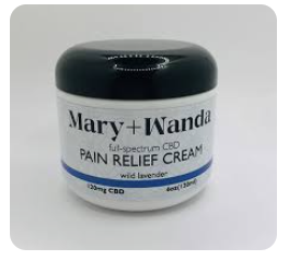mary and wanda Coupon