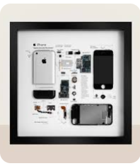 Retechart Coupon